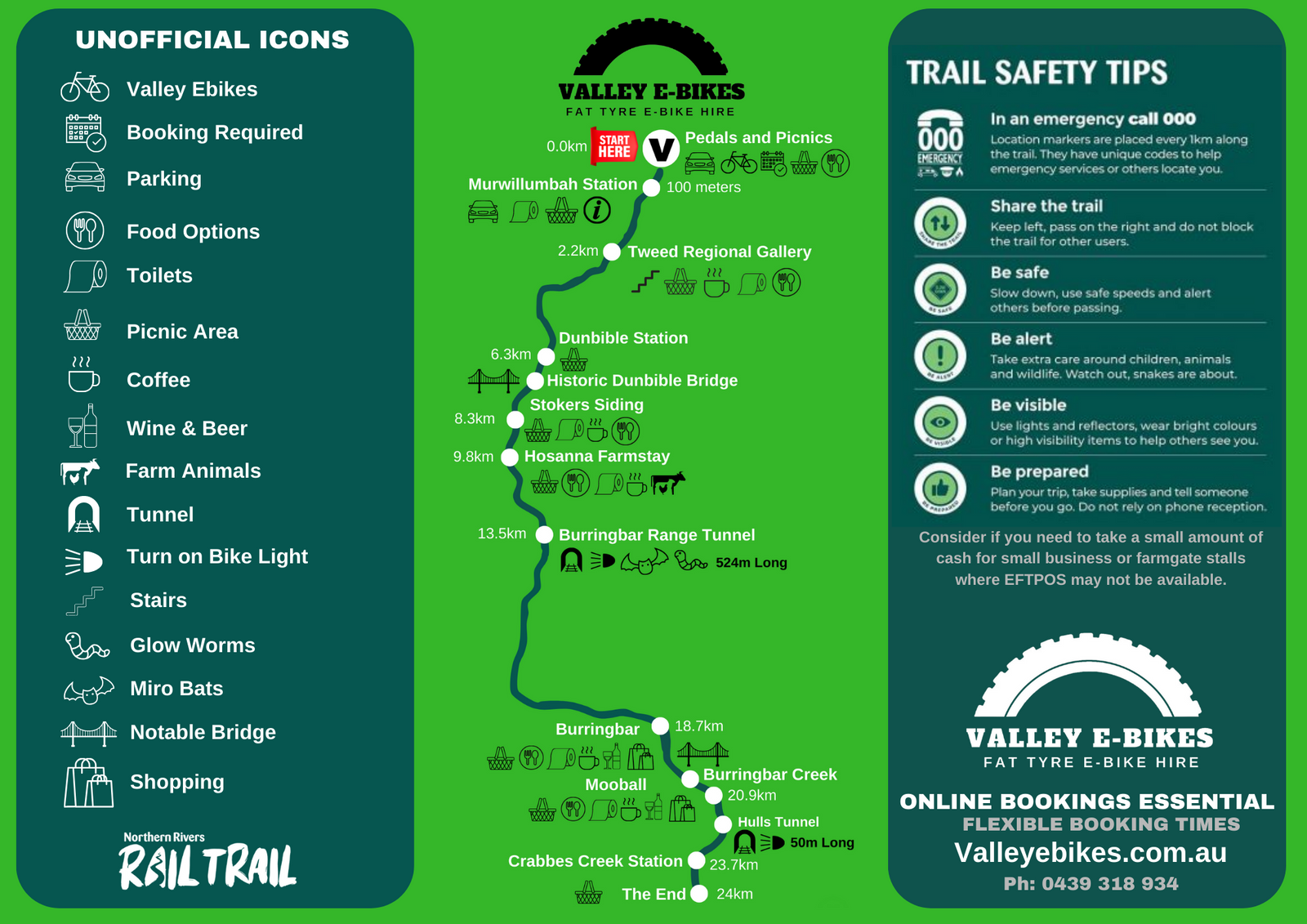 Northern rivers rail trail Map